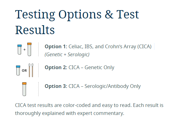 Celiac, IBS, & Crohn's Array (CICA)