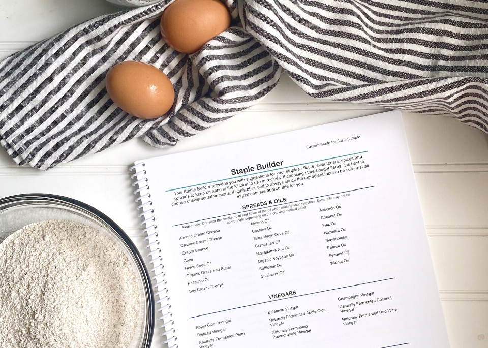 PreviMedica Nutrition Services -  Meal Planning Tools & Sensitivity-Friendly Menu Combo