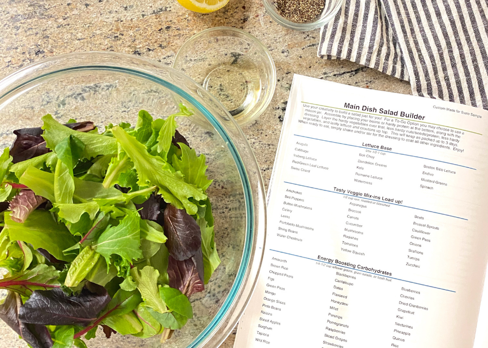 PreviMedica Nutrition Services -  Meal Planning Tools & Sensitivity-Friendly Menu Combo