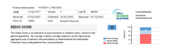 Antioxidant Protection Assay (APA)/Redox Test