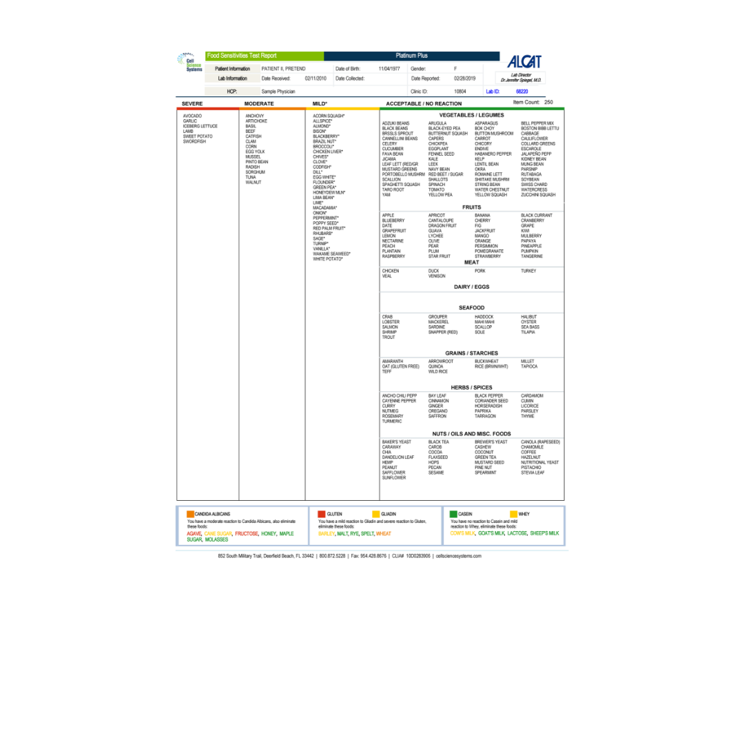 200 Foods - Alcat Test Panel